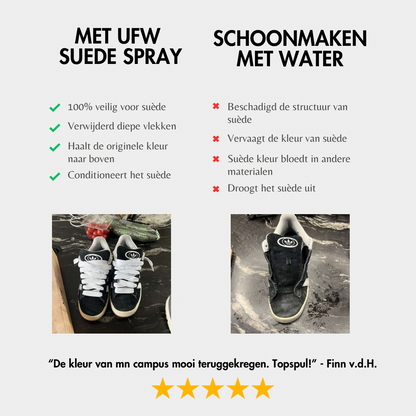 Vlekken Uit Suede Vlekken Schoonmaken UFW SUEDE SPRAY Premium