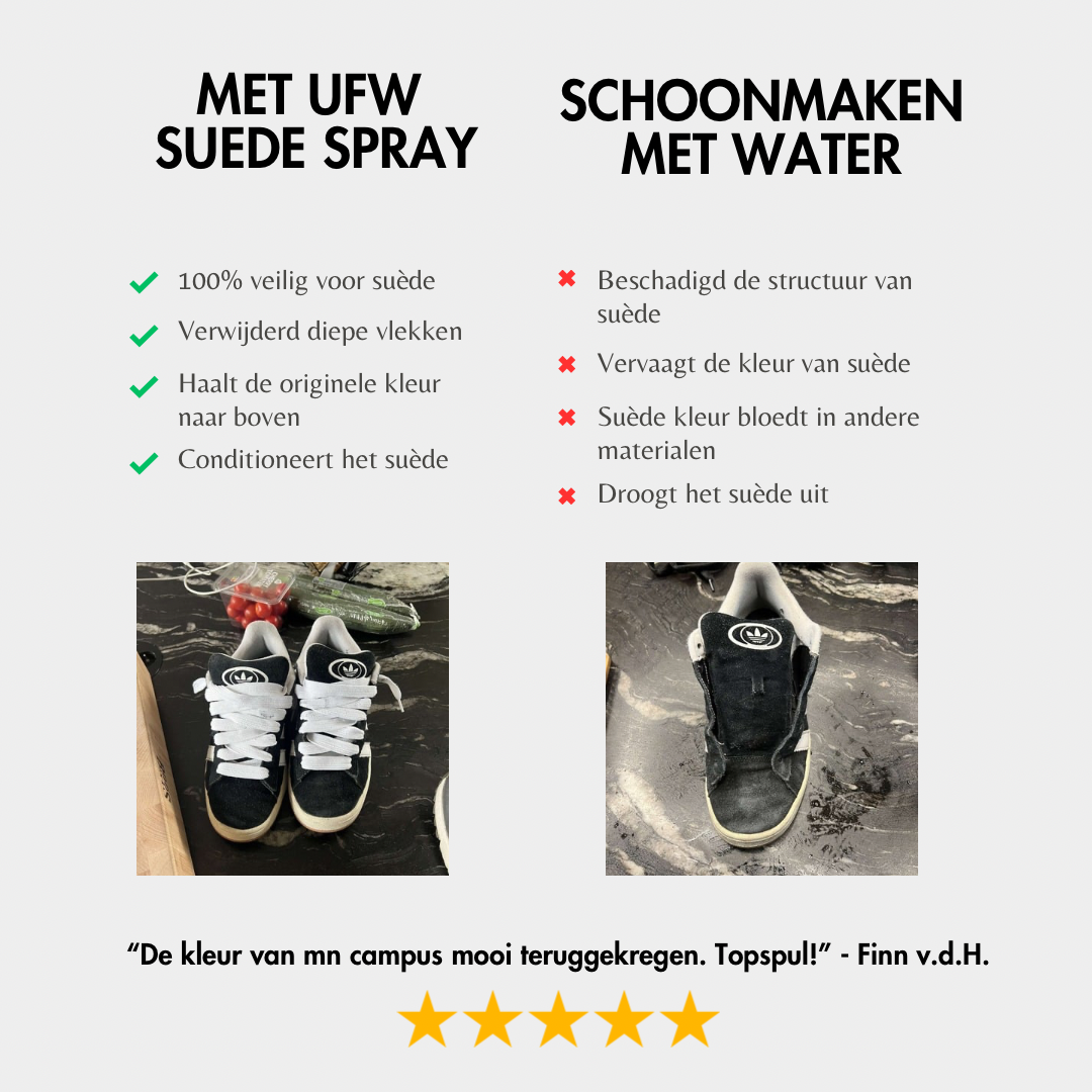 UFW SUEDE ESSENTIALS BUNDLE